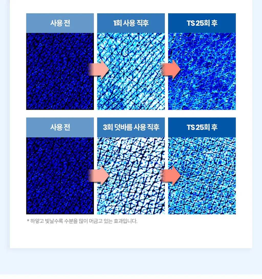 [거울키링 증정] 아벤느 이드랑스 에센스-인-로션 200ml 2입 기획 상세페이지 28